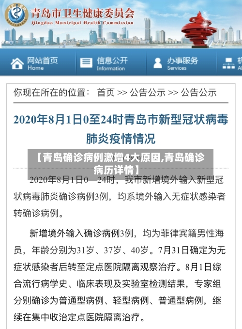 【青岛确诊病例激增4大原因,青岛确诊病历详情】-第2张图片