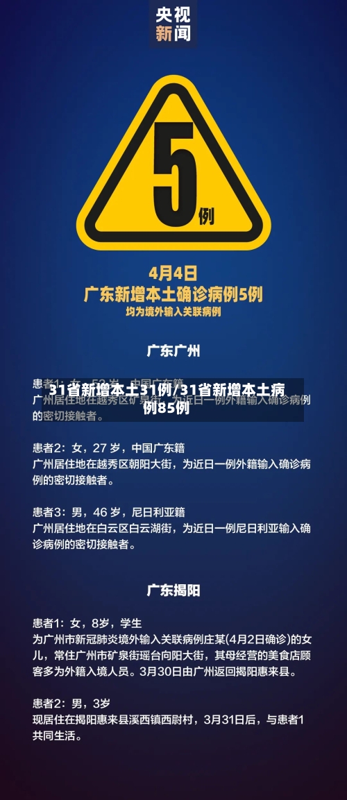 31省新增本土31例/31省新增本土病例85例-第3张图片