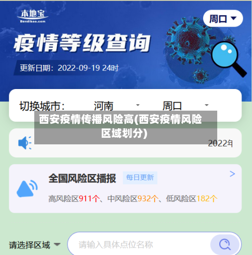 西安疫情传播风险高(西安疫情风险区域划分)-第2张图片