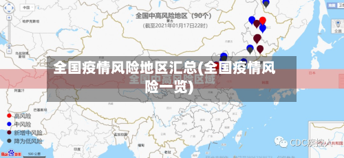 全国疫情风险地区汇总(全国疫情风险一览)-第2张图片
