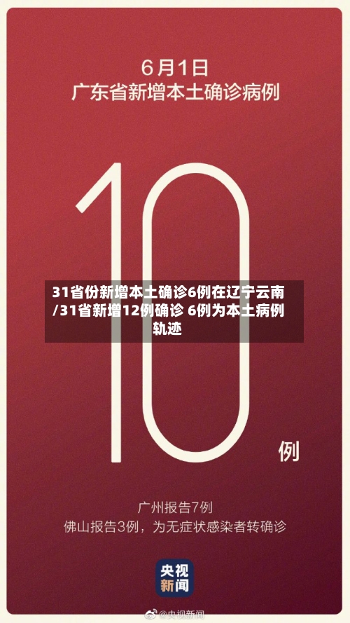 31省份新增本土确诊6例在辽宁云南/31省新增12例确诊 6例为本土病例轨迹-第2张图片