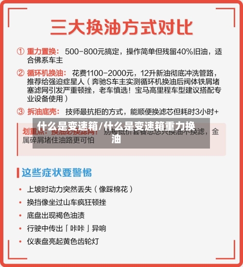 什么是变速箱/什么是变速箱重力换油-第2张图片