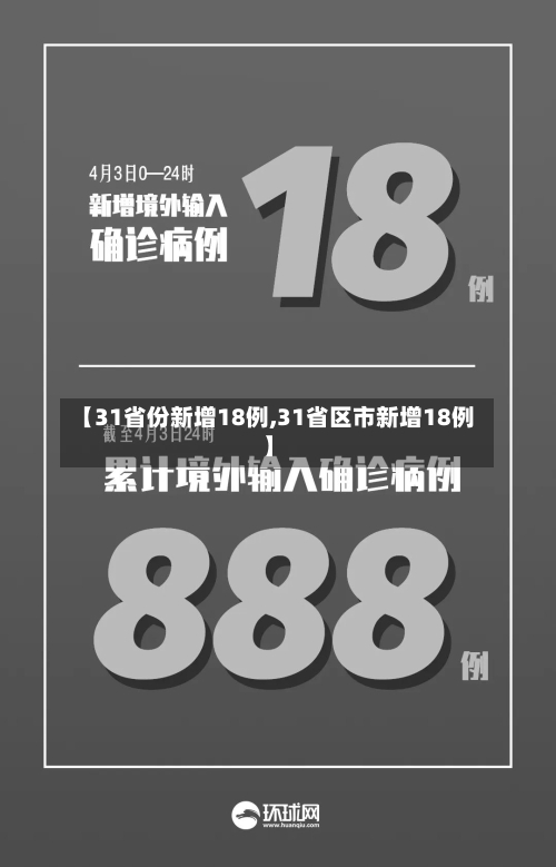 【31省份新增18例,31省区市新增18例】