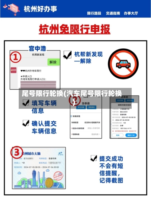 尾号限行轮换(汽车尾号限行轮换)