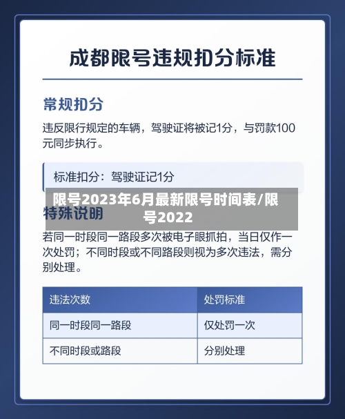 限号2023年6月最新限号时间表/限号2022