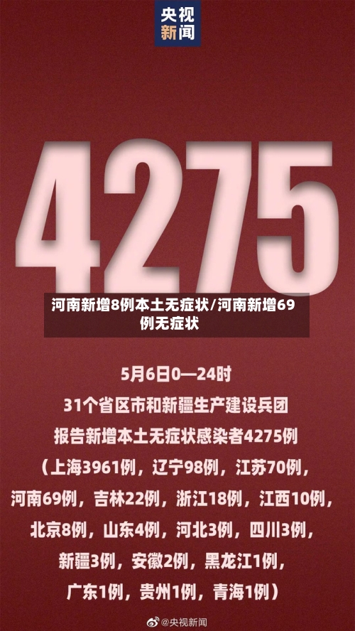 河南新增8例本土无症状/河南新增69例无症状