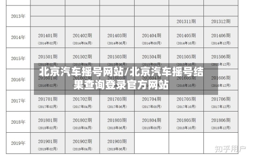 北京汽车摇号网站/北京汽车摇号结果查询登录官方网站-第3张图片