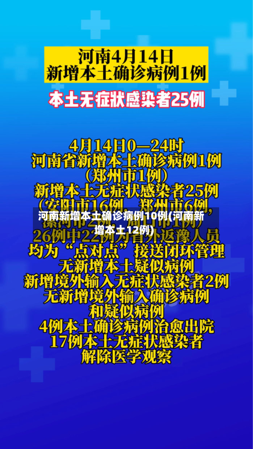河南新增本土确诊病例10例(河南新增本土12例)-第2张图片