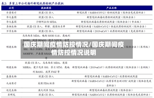 国庆期间疫情防控情况/国庆期间疫情防控情况说明-第2张图片