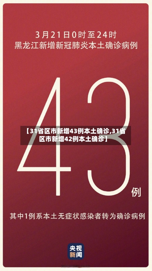 【31省区市新增43例本土确诊,31省区市新增42例本土确诊】-第2张图片
