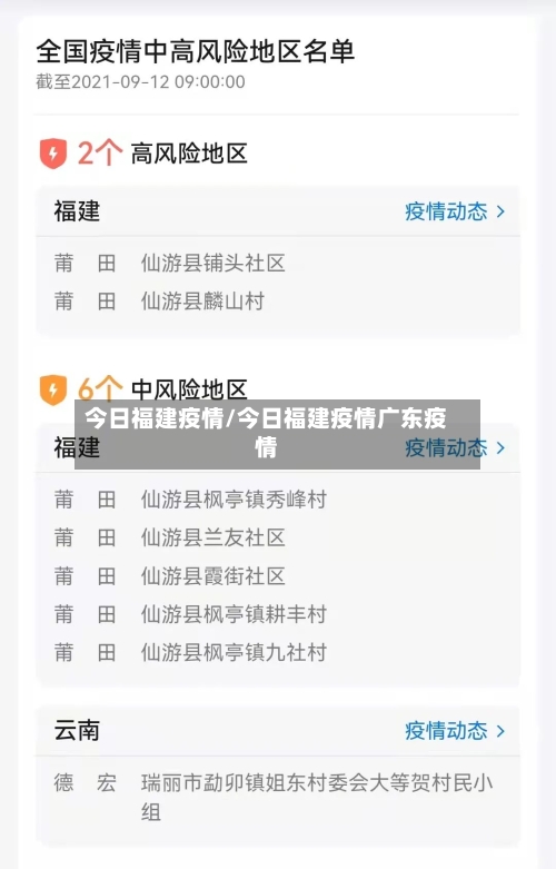 今日福建疫情/今日福建疫情广东疫情-第2张图片