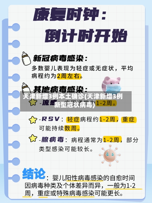 天津新增3例本土确诊(天津新增3例新型冠状病毒)-第3张图片