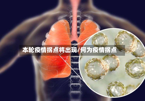 本轮疫情拐点将出现/何为疫情拐点-第2张图片
