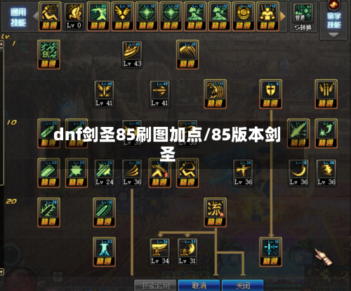 dnf剑圣85刷图加点/85版本剑圣