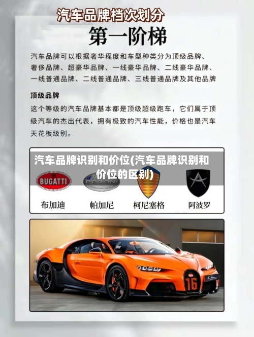 汽车品牌识别和价位(汽车品牌识别和价位的区别)