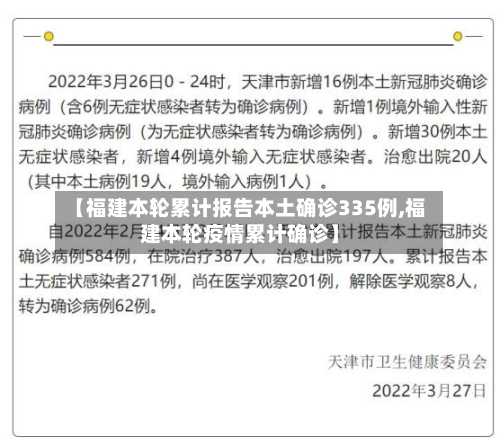 【福建本轮累计报告本土确诊335例,福建本轮疫情累计确诊】-第3张图片