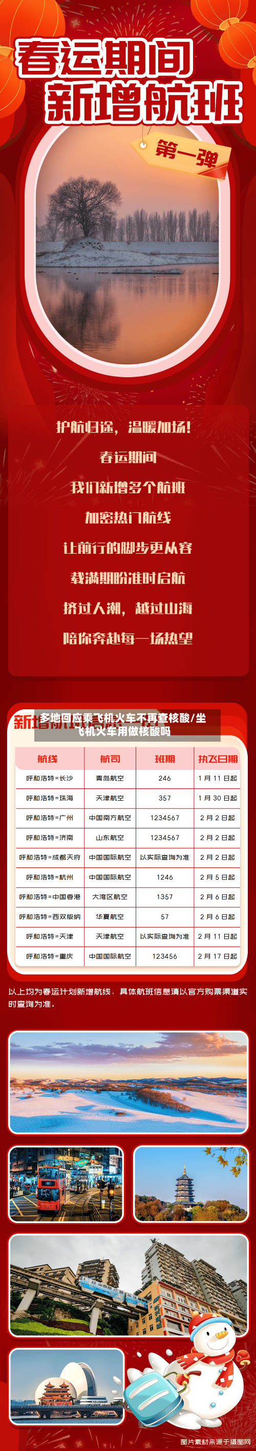 多地回应乘飞机火车不再查核酸/坐飞机火车用做核酸吗