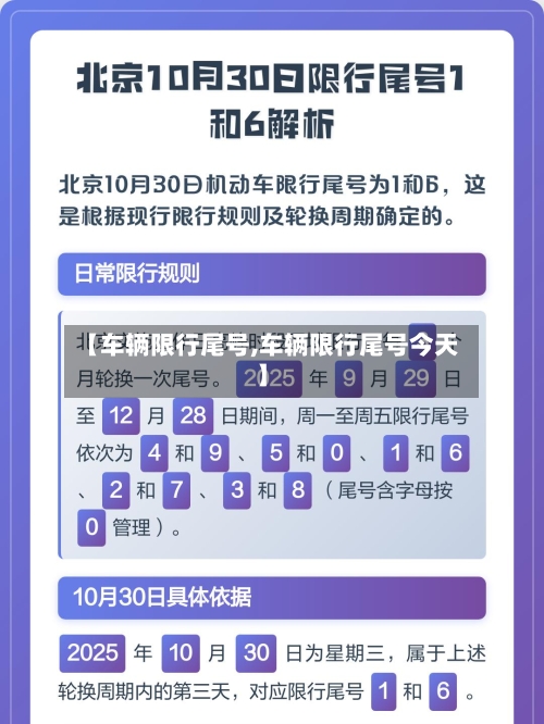 【车辆限行尾号,车辆限行尾号今天】