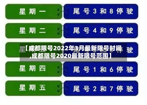 【成都限号2022年3月最新限号时间,成都限号2020最新限号范围】