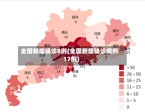 全国新增确诊8例(全国新增确诊病例17例)