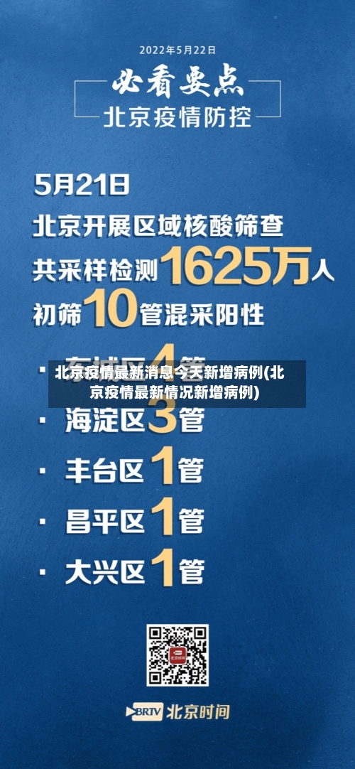 北京疫情最新消息今天新增病例(北京疫情最新情况新增病例)-第1张图片