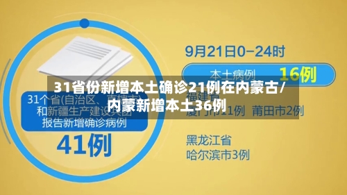 31省份新增本土确诊21例在内蒙古/内蒙新增本土36例