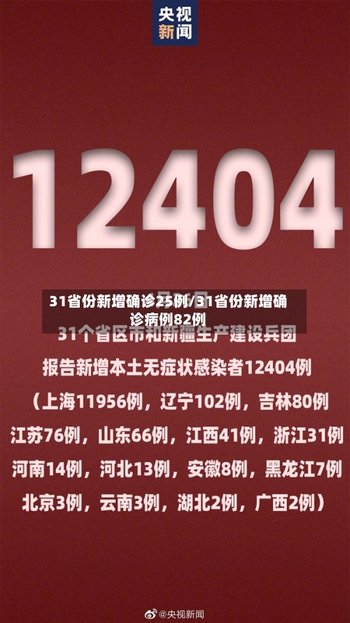 31省份新增确诊25例/31省份新增确诊病例82例-第3张图片