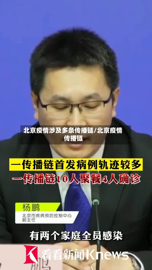 北京疫情涉及多条传播链/北京疫情 传播链