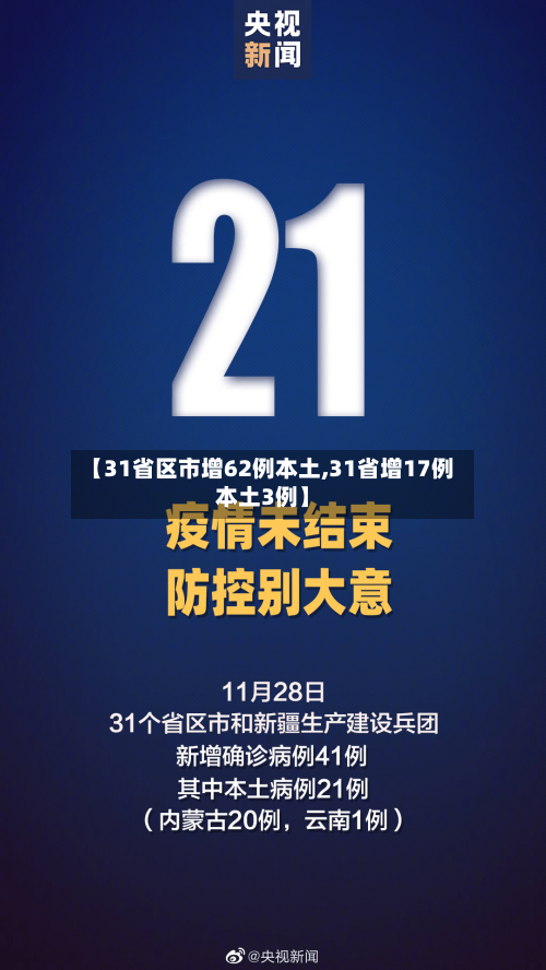 【31省区市增62例本土,31省增17例本土3例】