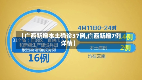 【广西新增本土确诊37例,广西新增7例详情】-第2张图片