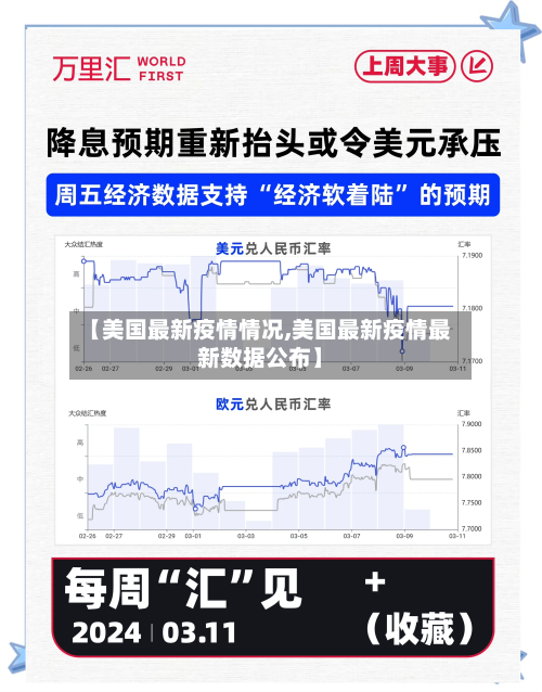 【美国最新疫情情况,美国最新疫情最新数据公布】-第3张图片