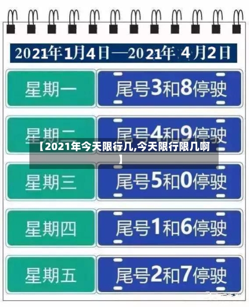 【2021年今天限行几,今天限行限几啊】
