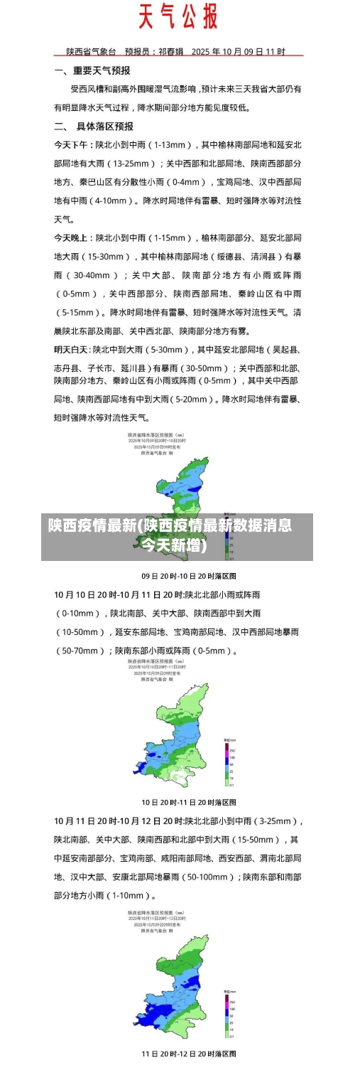 陕西疫情最新(陕西疫情最新数据消息今天新增)