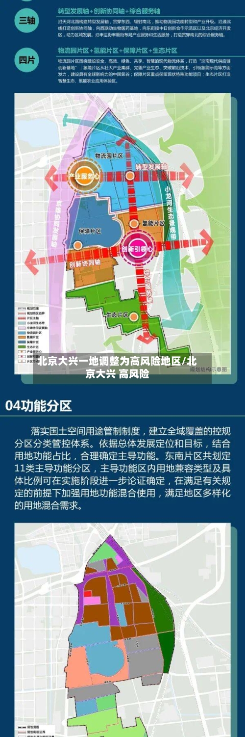 北京大兴一地调整为高风险地区/北京大兴 高风险-第3张图片