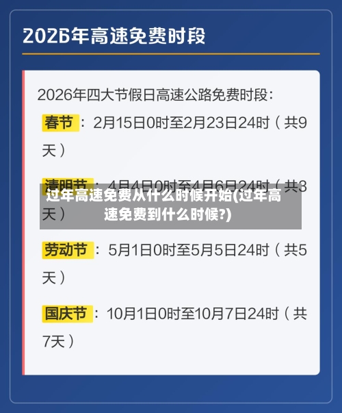 过年高速免费从什么时候开始(过年高速免费到什么时候?)-第2张图片