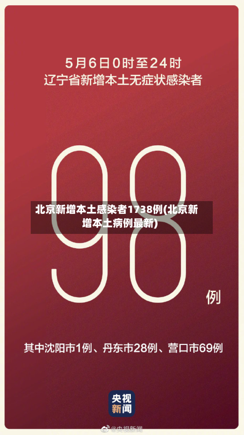 北京新增本土感染者1738例(北京新增本土病例最新)-第2张图片