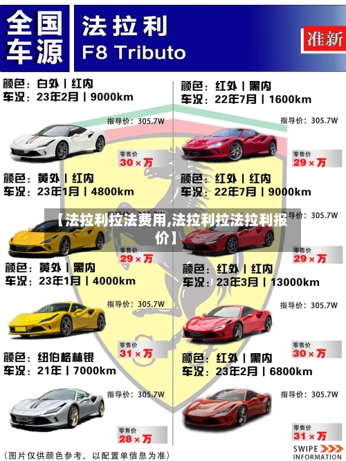 【法拉利拉法费用,法拉利拉法拉利报价】
