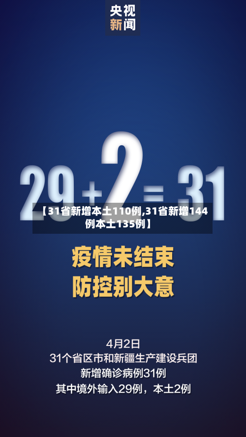 【31省新增本土110例,31省新增144例本土135例】
