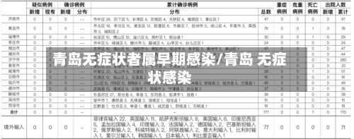 青岛无症状者属早期感染/青岛 无症状感染-第3张图片