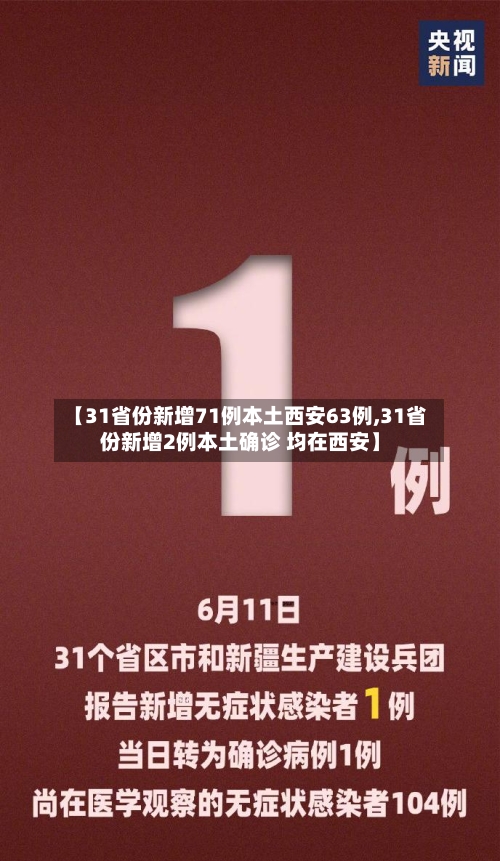 【31省份新增71例本土西安63例,31省份新增2例本土确诊 均在西安】-第3张图片