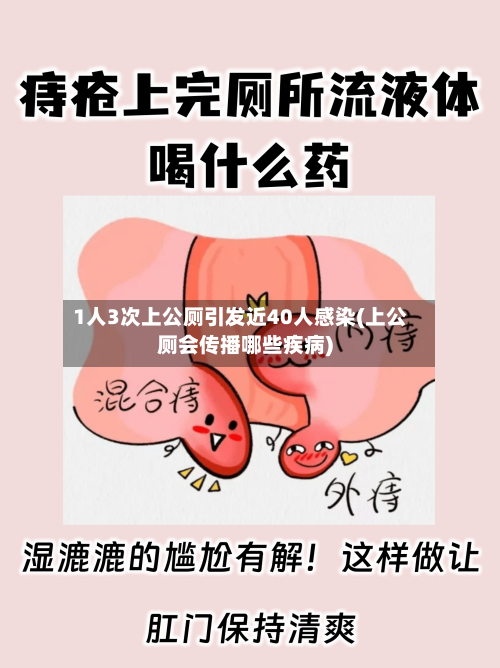 1人3次上公厕引发近40人感染(上公厕会传播哪些疾病)-第1张图片