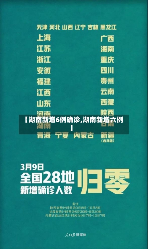 【湖南新增6例确诊,湖南新增六例】