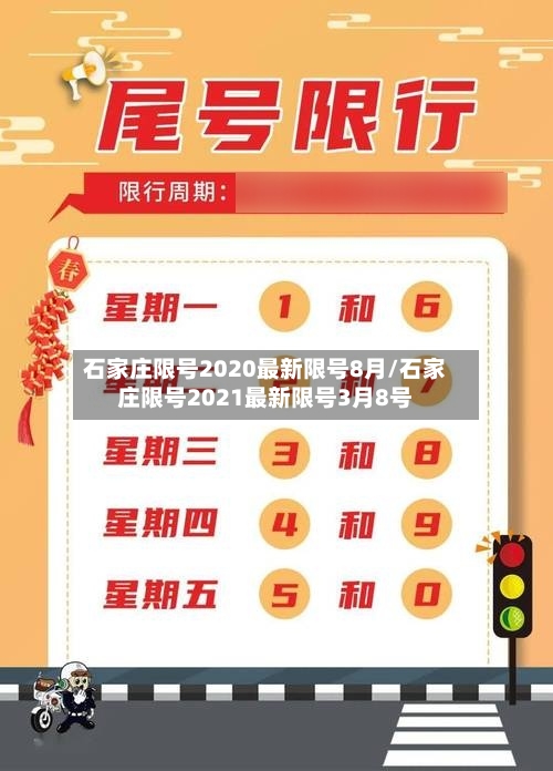 石家庄限号2020最新限号8月/石家庄限号2021最新限号3月8号
