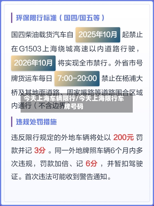 今天上海车辆限行/今天上海限行车牌号码
