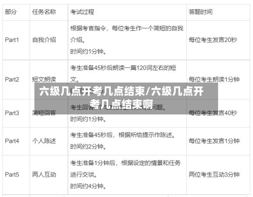 六级几点开考几点结束/六级几点开考几点结束啊