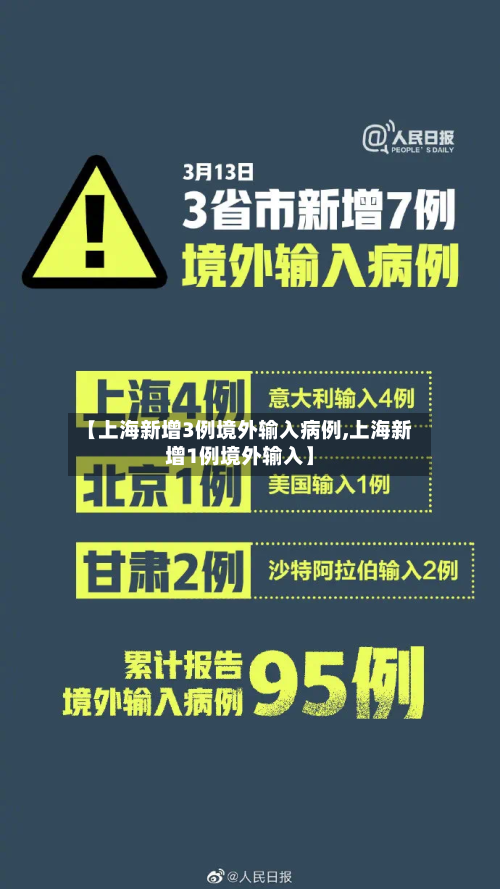 【上海新增3例境外输入病例,上海新增1例境外输入】-第2张图片