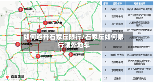 如何避开石家庄限行/石家庄如何限行限外地车