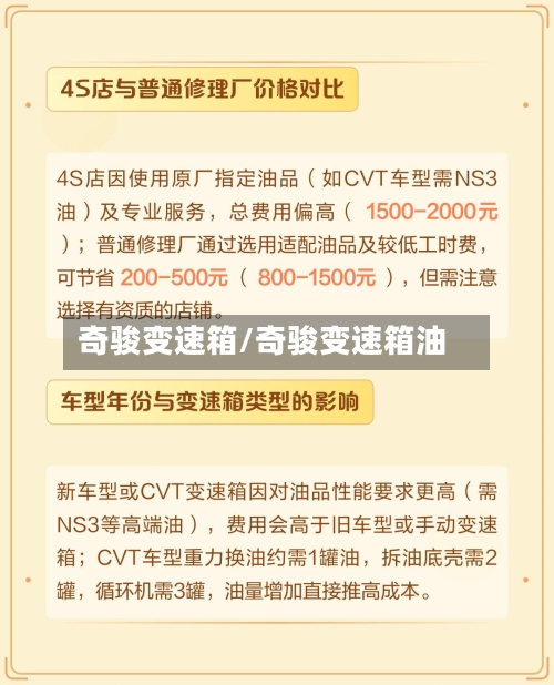奇骏变速箱/奇骏变速箱油-第1张图片