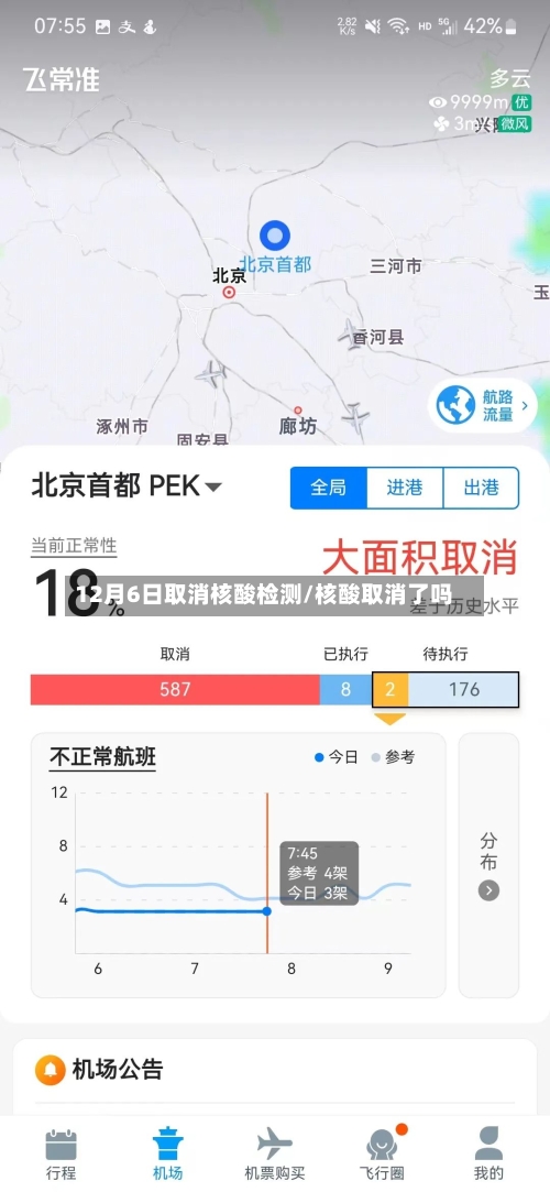 12月6日取消核酸检测/核酸取消了吗-第3张图片