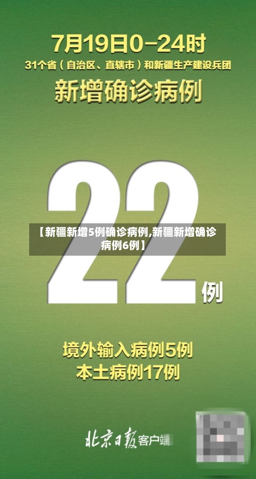 【新疆新增5例确诊病例,新疆新增确诊病例6例】-第3张图片